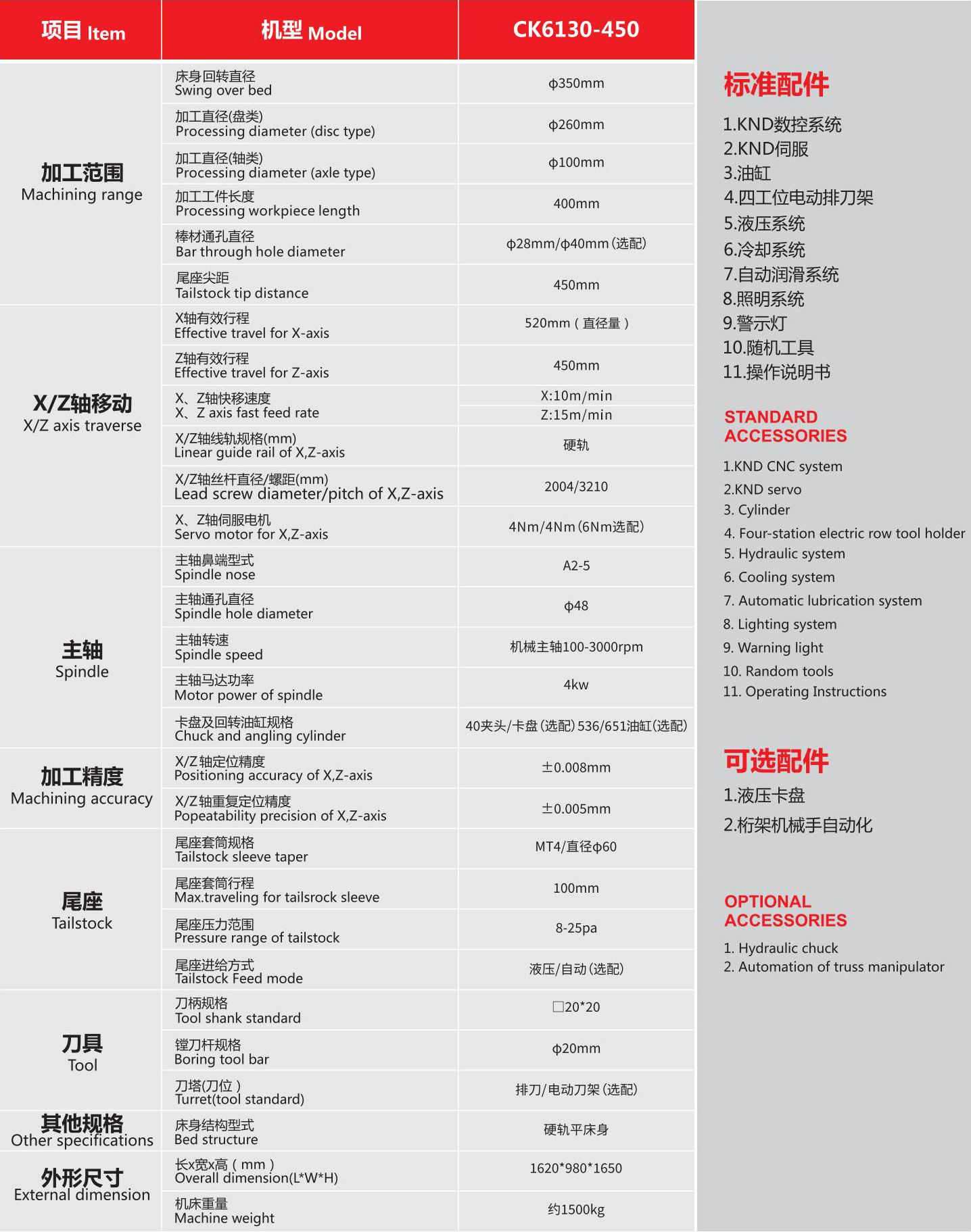 CK6130-450平硬軌數控車床02.jpg CK6130-450平硬軌數控車床02.jpg