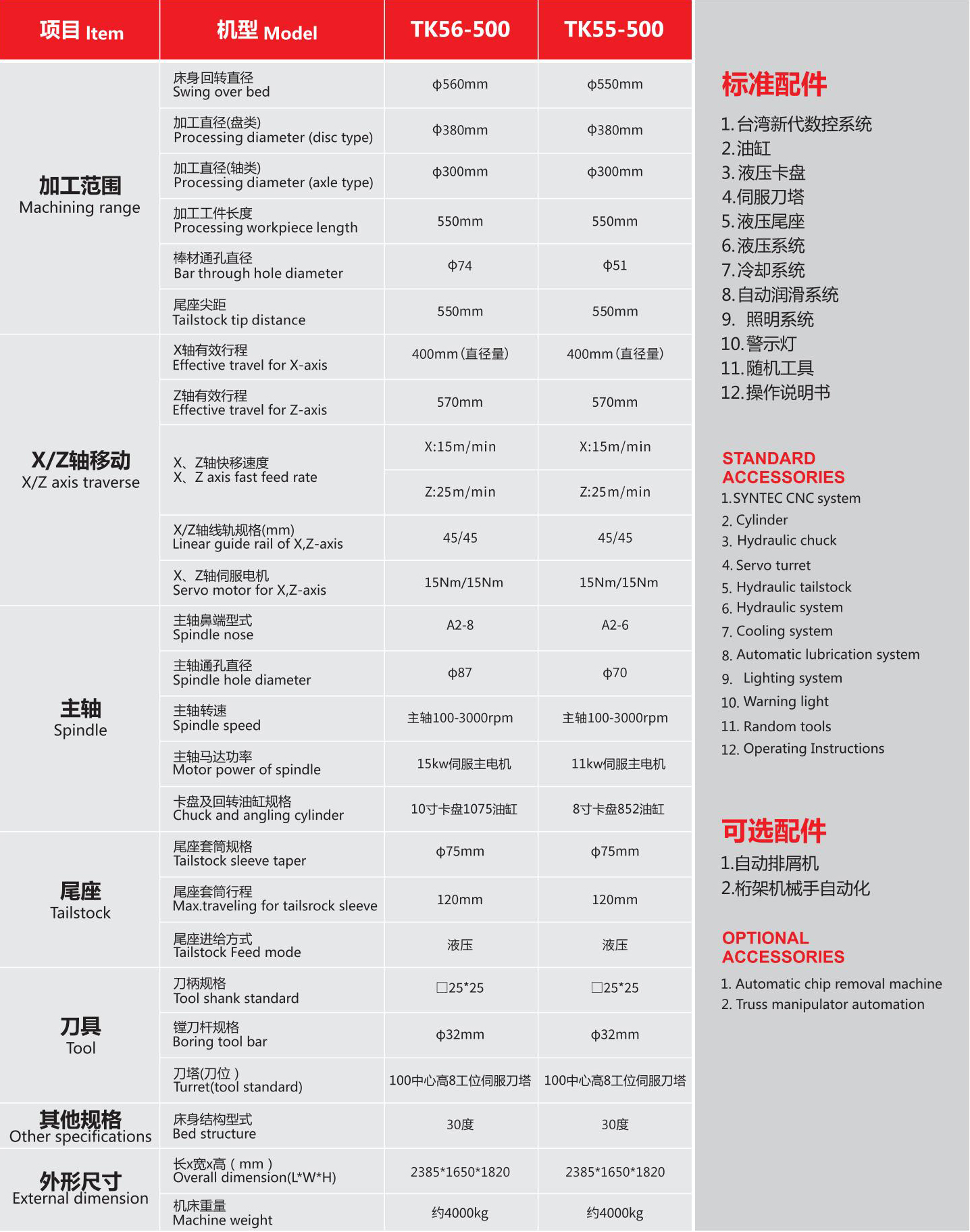 TK55-500斜導(dǎo)軌刀塔機(jī)帶尾座車床01.jpg TK55-500斜導(dǎo)軌刀塔機(jī)帶尾座車床01.jpg